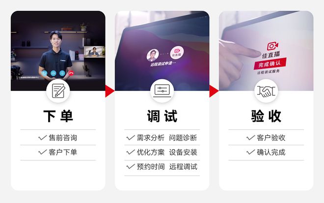 【行业】佳能推出“佳直播远程调试服务”为直播行业提供专业的技术支持(图4)