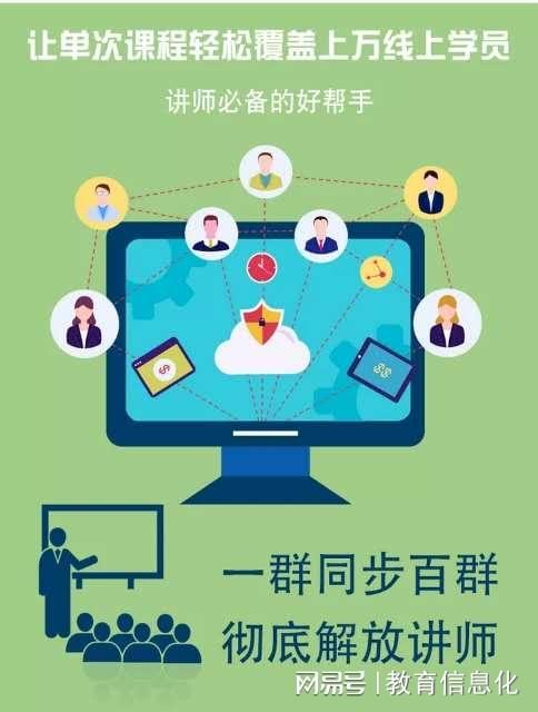 你知道多群转播工具有哪些功能吗