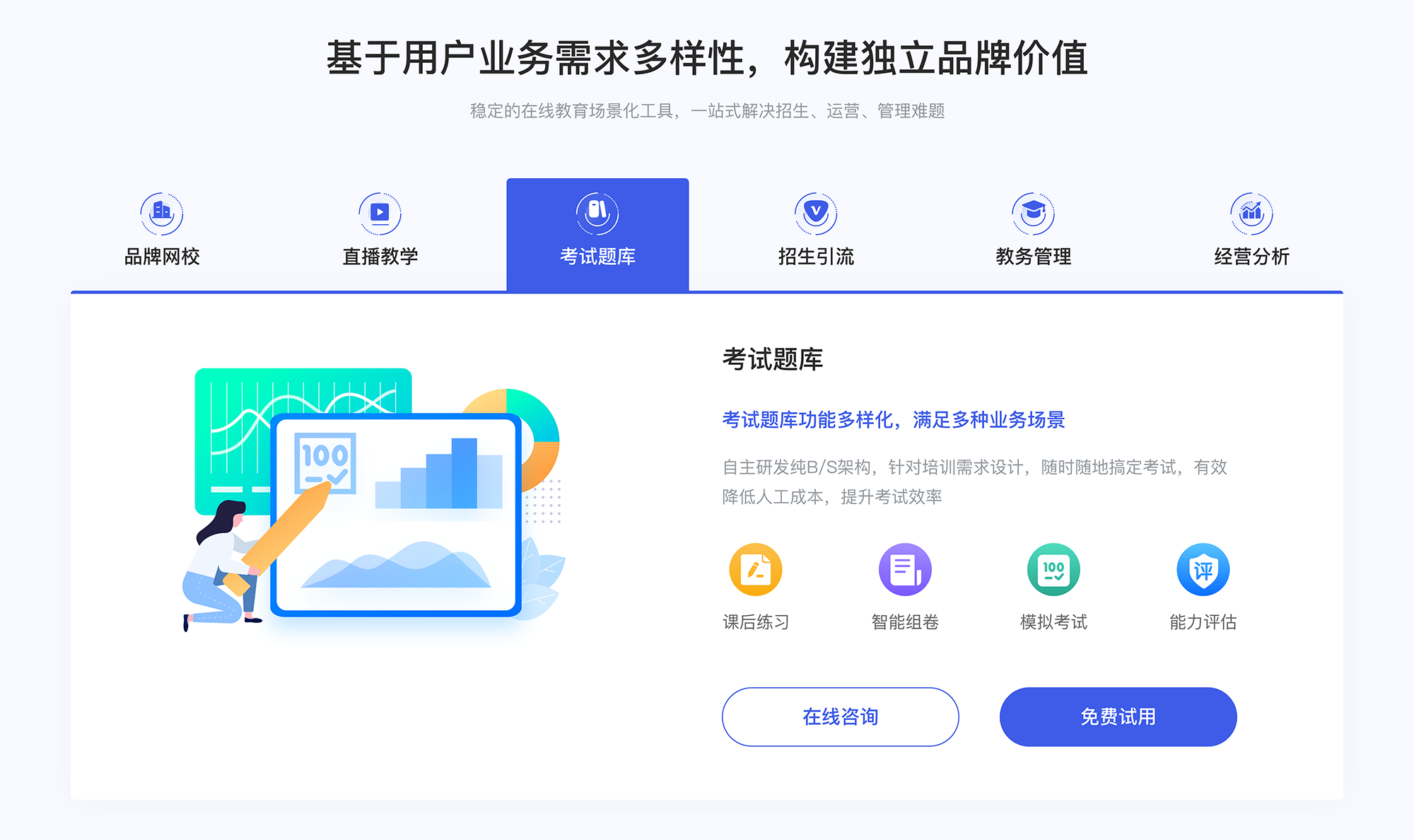课件直播_满足培训机构高质量内容呈现需求的技术支持(图3)