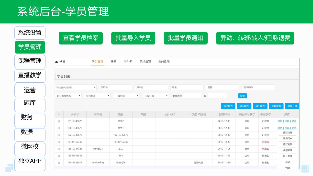 课件直播_满足培训机构高质量内容呈现需求的技术支持(图7)