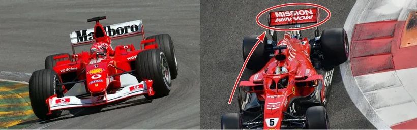 一文读透F1营销全链路梳理(图5)