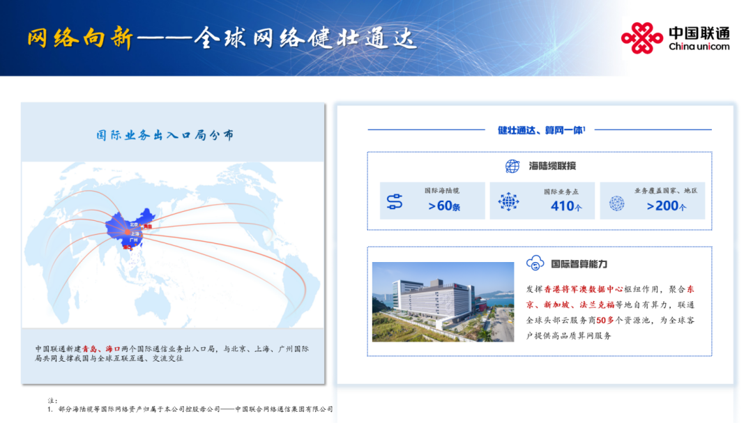 拥抱智能 向新前行 联通发布2024年全年业绩(图6)
