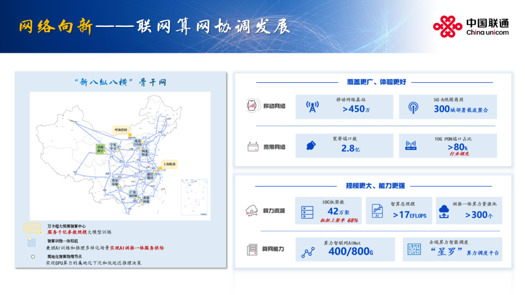拥抱智能 向新前行 联通发布2024年全年业绩(图5)