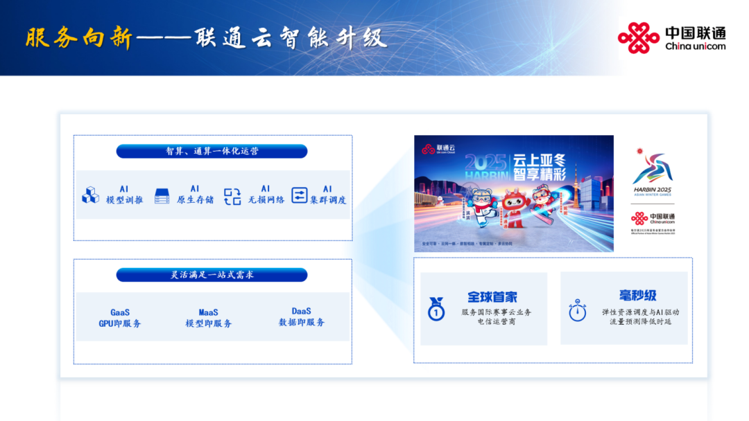 拥抱智能 向新前行 联通发布2024年全年业绩(图11)