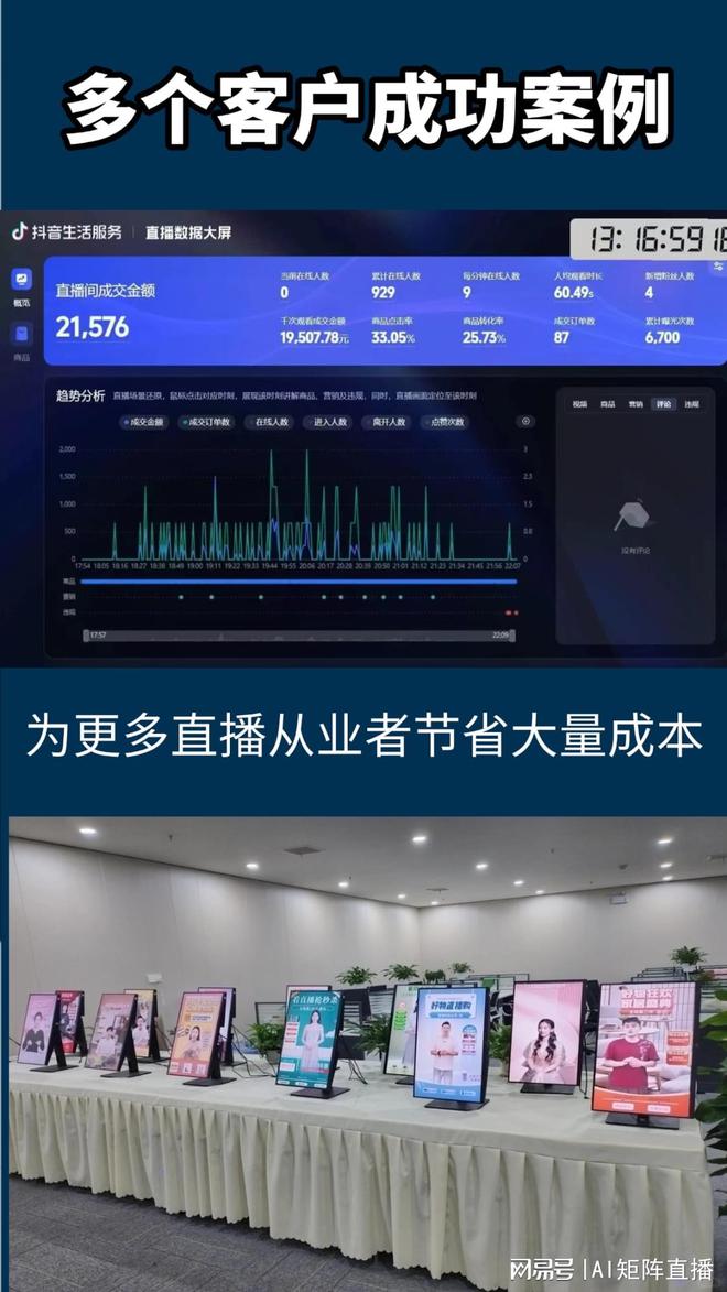直播行业的黑马合肥灰豚科技星河矩阵(图3)