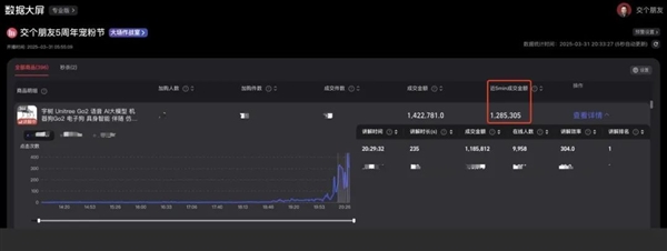 全球首个！宇树人形机器人G1带货直播：1