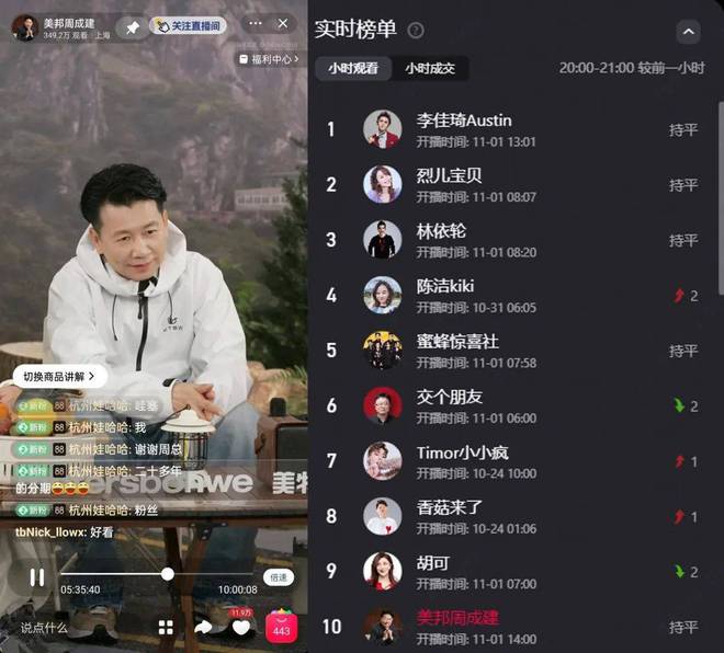 直播行业的未来是什么？淘宝直播已提前给出答案(图4)