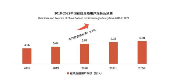 攻克直播设备异常问题驱动人生直播助手强势