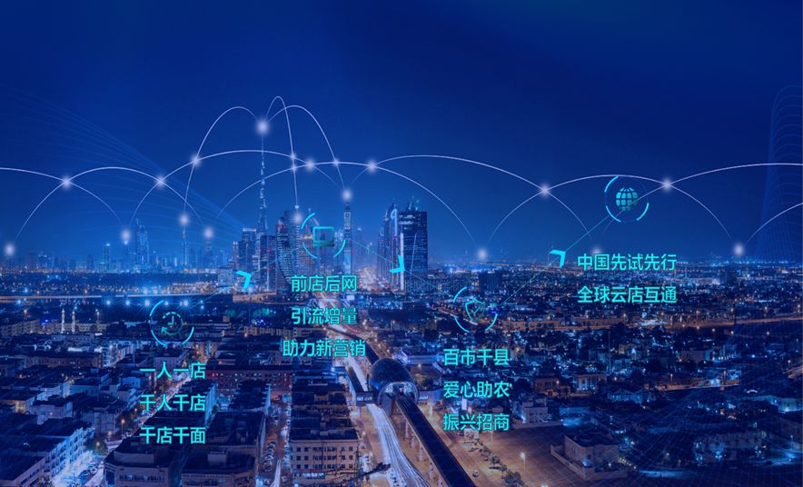 直播服务平台如何应对网络延迟问题？ - 环信