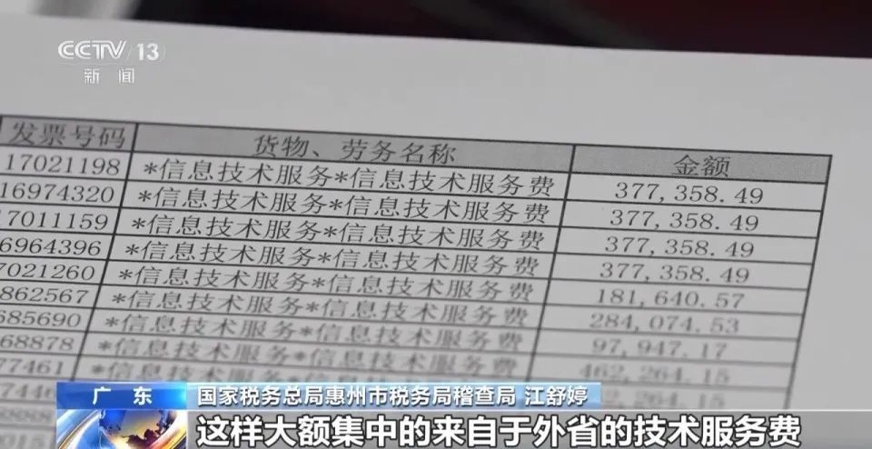 惠州一MCN公司偷税骗补226亿！将打赏收入“伪装”成信息技术服务费(图3)