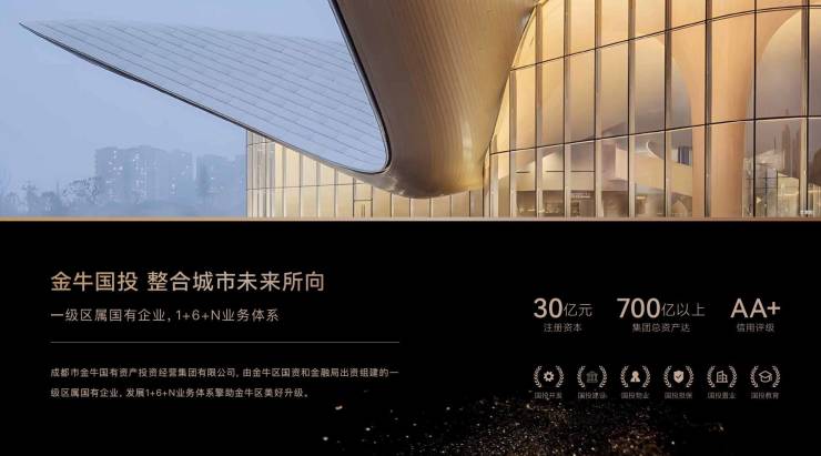 成都热销楼盘【国投上林熙锦府】营销中心电线月价格走势售楼处最新公告成交数据参考_房贷计算器(图3)