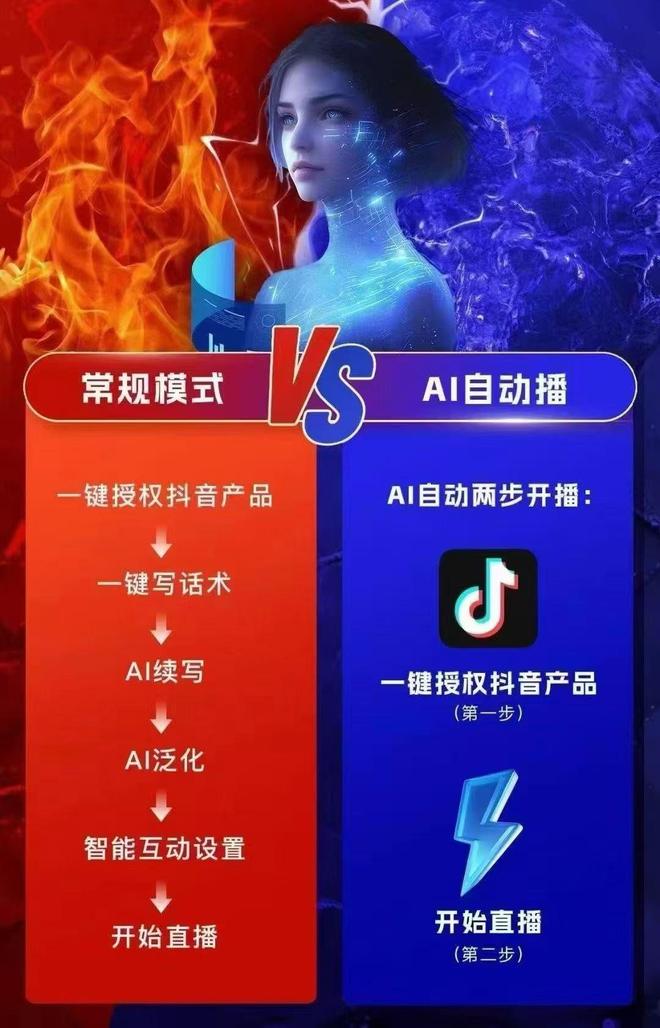 AI 无人直播：帮商家做营销轻松打开新窗口